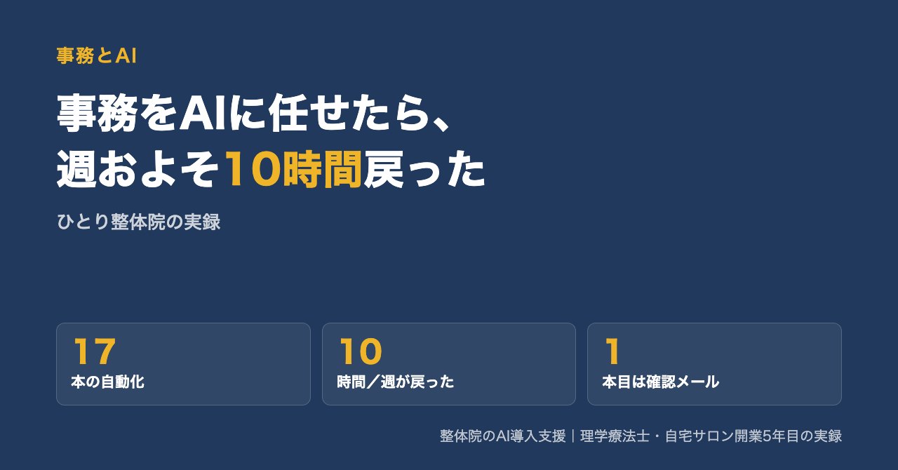 ひとり整体院の事務をAIに任せたら、週およそ10時間戻った話
