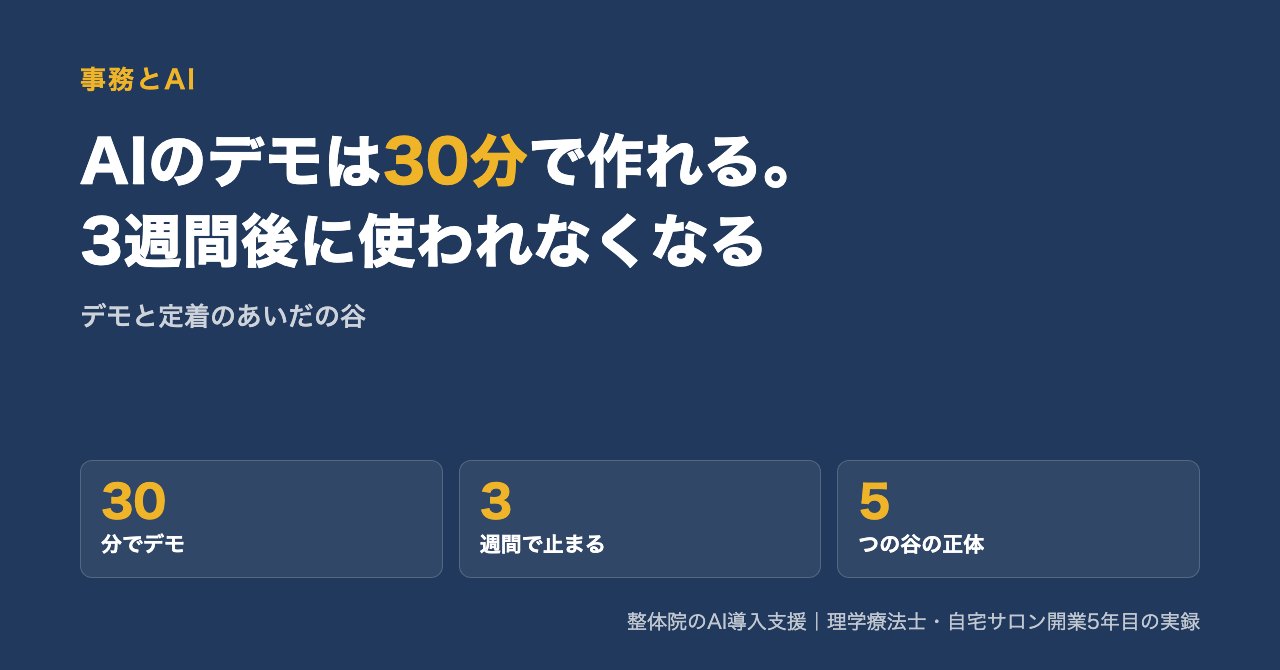AIのデモは30分で作れる。3週間後に使われなくなるのが問題だ