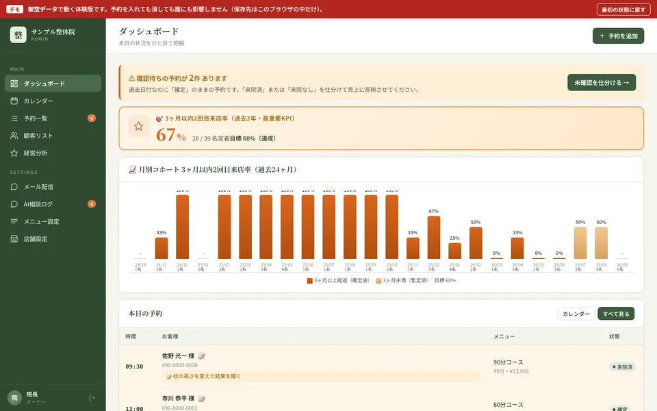 予約・顧客管理ダッシュボードの体験版